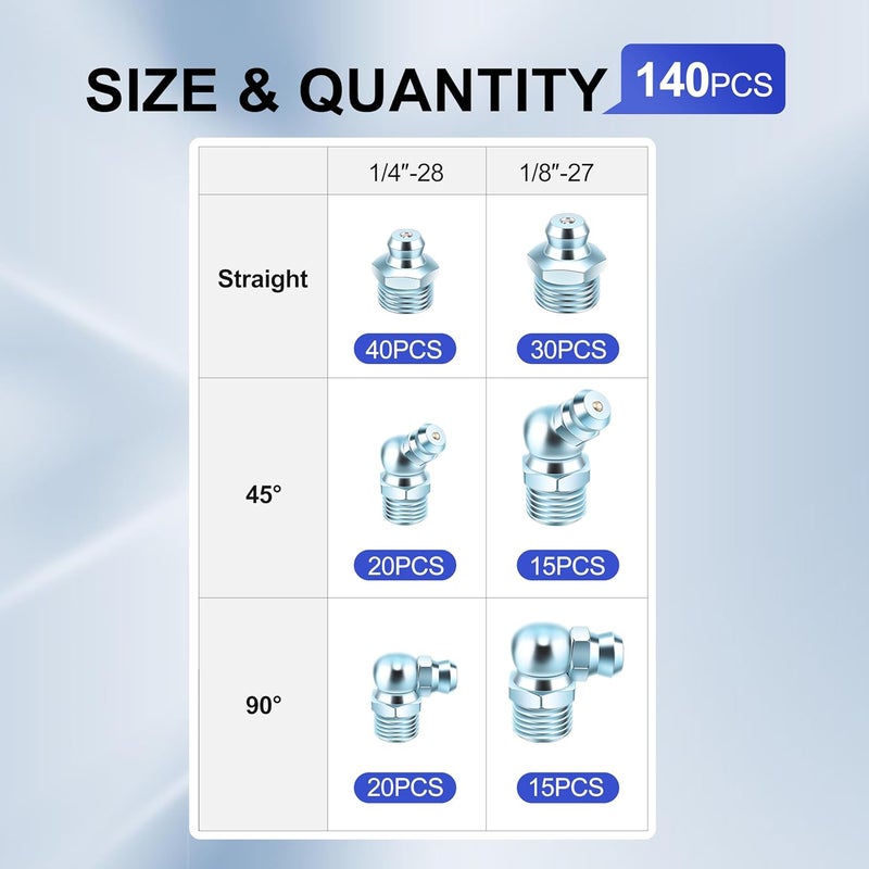 TAVONUXT 140 PCS SAE Grease Fittings Kit - Hydraulic Zerk Assortment 1/4" 1/8" with Straight, 45°, and 90° Degree Heads for Automotive and Industrial Use, Galvanized Steel Set - Image 2